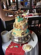 Poor cake
